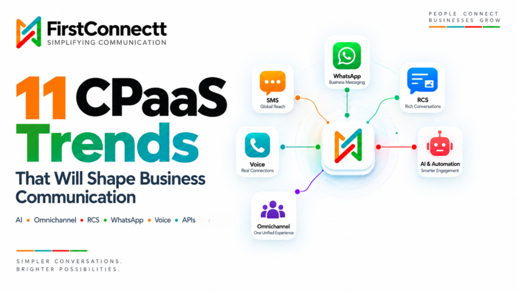 CPaaS