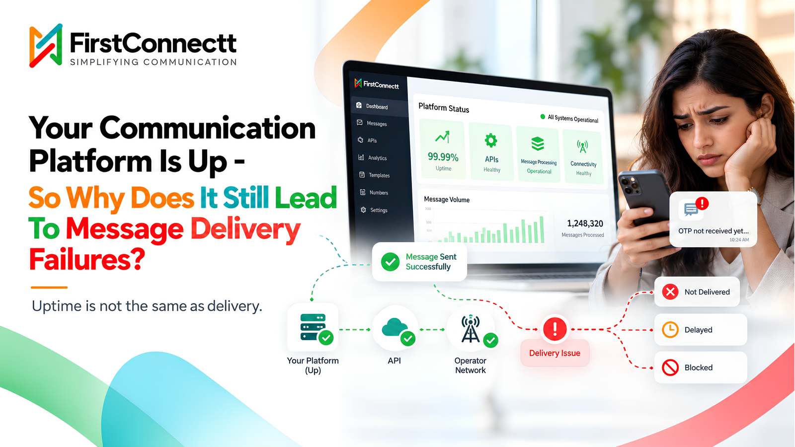 Message Delivery Failures